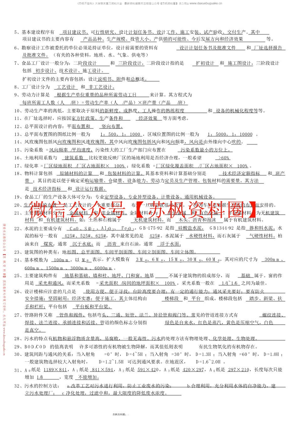 食品工厂设计与环境保护